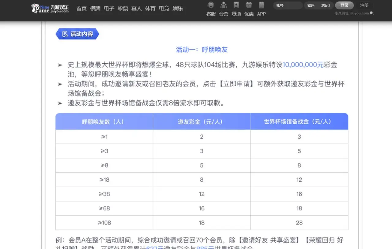 九游娱乐平台优惠活动的市场推广与用户增长策略